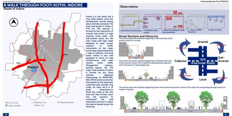 Footi Kothi Bridge Planned to be built in 18 months