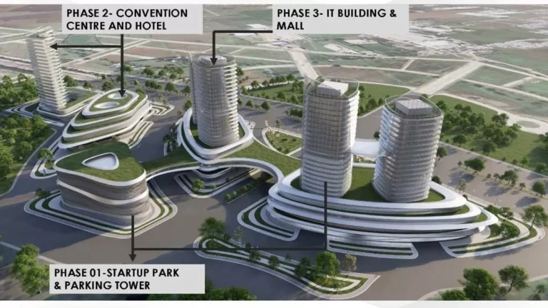 THREE MODELS OF STARTUP COMPLEX